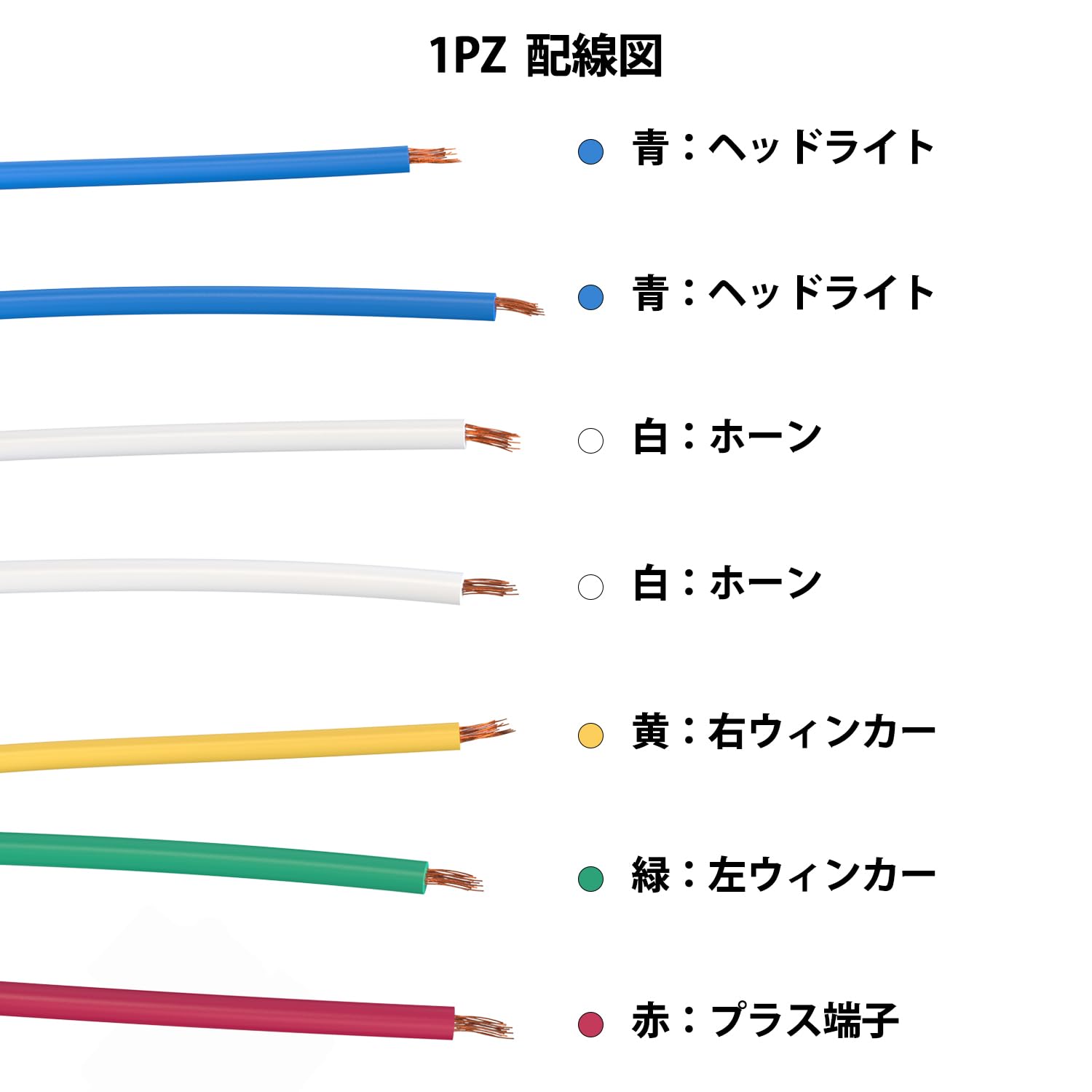 Amazon.co.jp: 1PZ JP3-HR1 7/8
